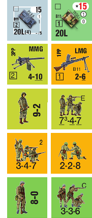 Some counters as seend on scenario sheets